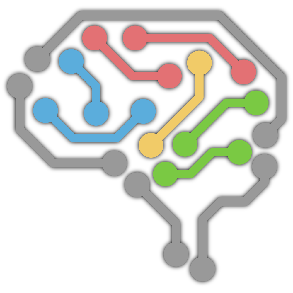 Integrations